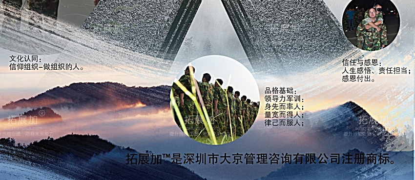 拓展加