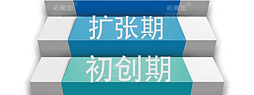 拓展加