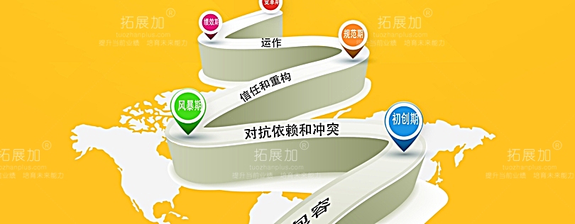 拓展加